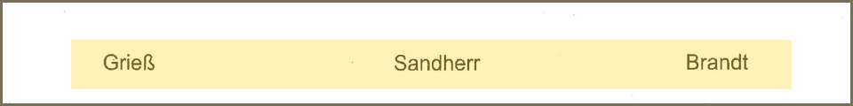 Unterschriften Grieß, Sandherr, Brandt